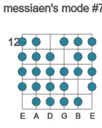Guitar scale for E messiaen's mode #7 in position 12